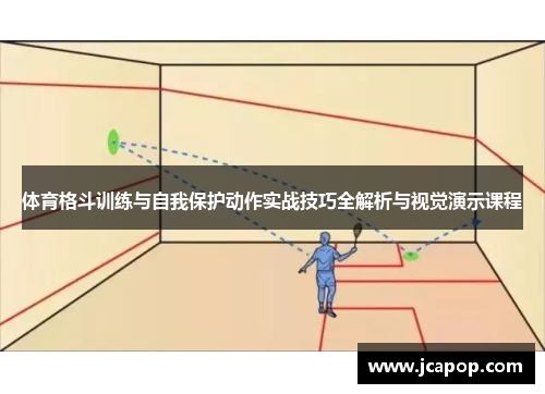 体育格斗训练与自我保护动作实战技巧全解析与视觉演示课程