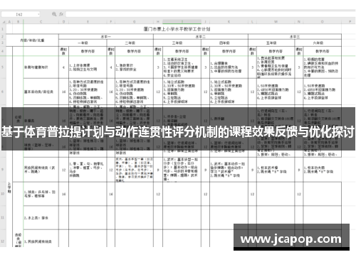 基于体育普拉提计划与动作连贯性评分机制的课程效果反馈与优化探讨